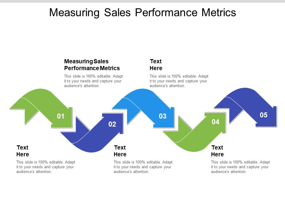 Measuring_Sales_Performance_Metrics_Ppt_PowerPoint_Presentation_Summary_Slideshow_Cpb_Pdf_Slide_1.jpg
