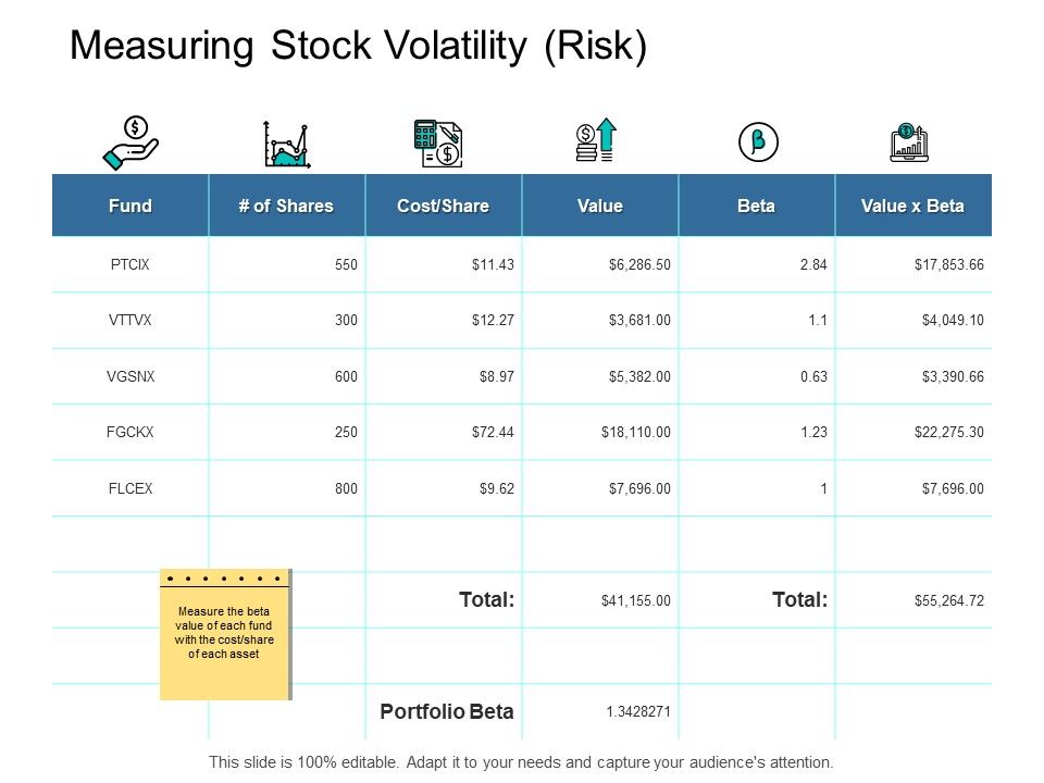Measuring_Stock_Volatility_Risk_Ppt_PowerPoint_Presentation_Outline_Slide_1.jpg