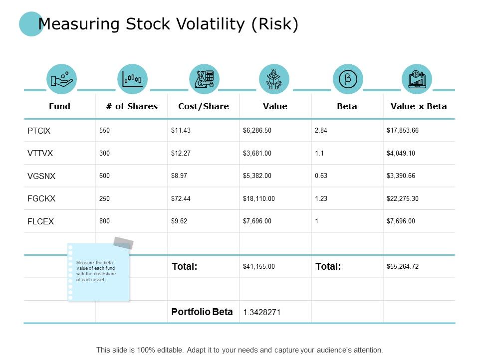 Measuring_Stock_Volatility_Risk_Value_Ppt_PowerPoint_Presentation_Portfolio_Examples_Slide_1.jpg