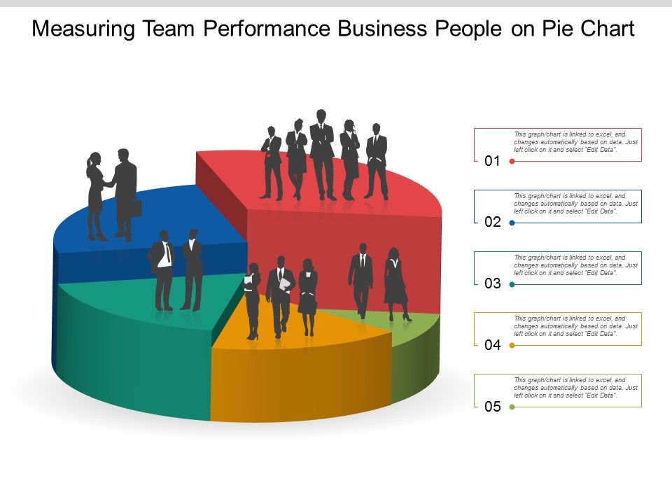 Measuring_Team_Performance_Business_People_On_Pie_Chart_Ppt_PowerPoint_Presentation_Gallery_Smartart_Slide_1.jpg