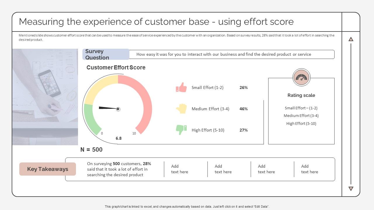 Measuring_The_Experience_Of_Customer_Base_Using_Effort_Score_Strategic_Promotion_Plan_To_Improve_Microsoft_PDF_Slide_1.jpg