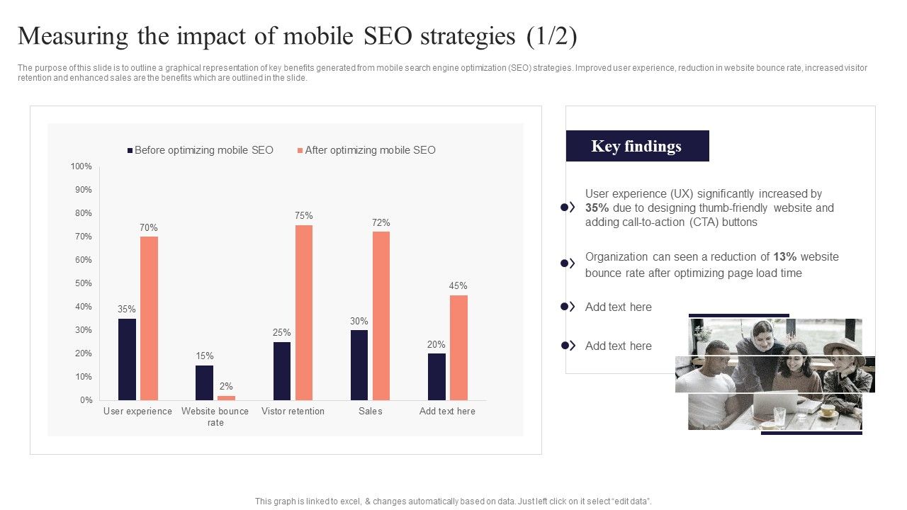Measuring_The_Impact_Of_Mobile_SEO_Strategies_Performing_Mobile_SEO_Audit_To_Analyze_Web_Traffic_Information_PDF_Slide_1.jpg