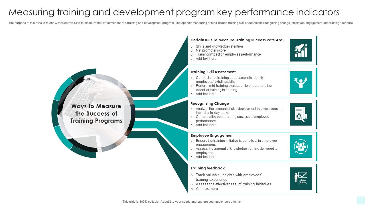 Measuring_Training_And_Development_Program_Key_Performance_Indicators_Template_PDF_Slide_1.jpg