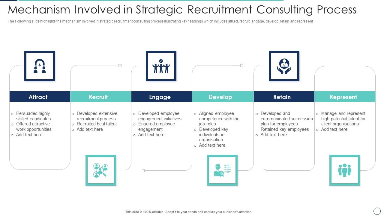 Mechanism_Involved_In_Strategic_Recruitment_Consulting_Process_Structure_PDF_Slide_1.jpg