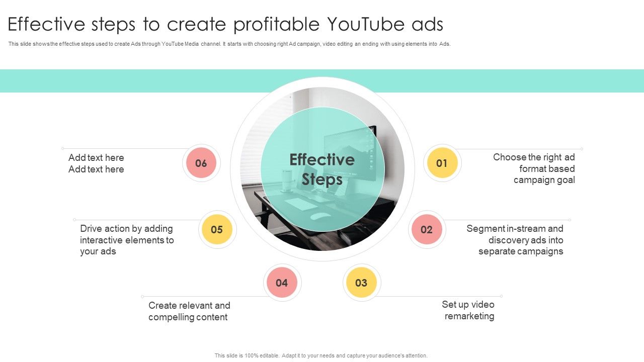 Media_Advertising_Effective_Steps_To_Create_Profitable_Youtube_Ads_Summary_PDF_Slide_1.jpg