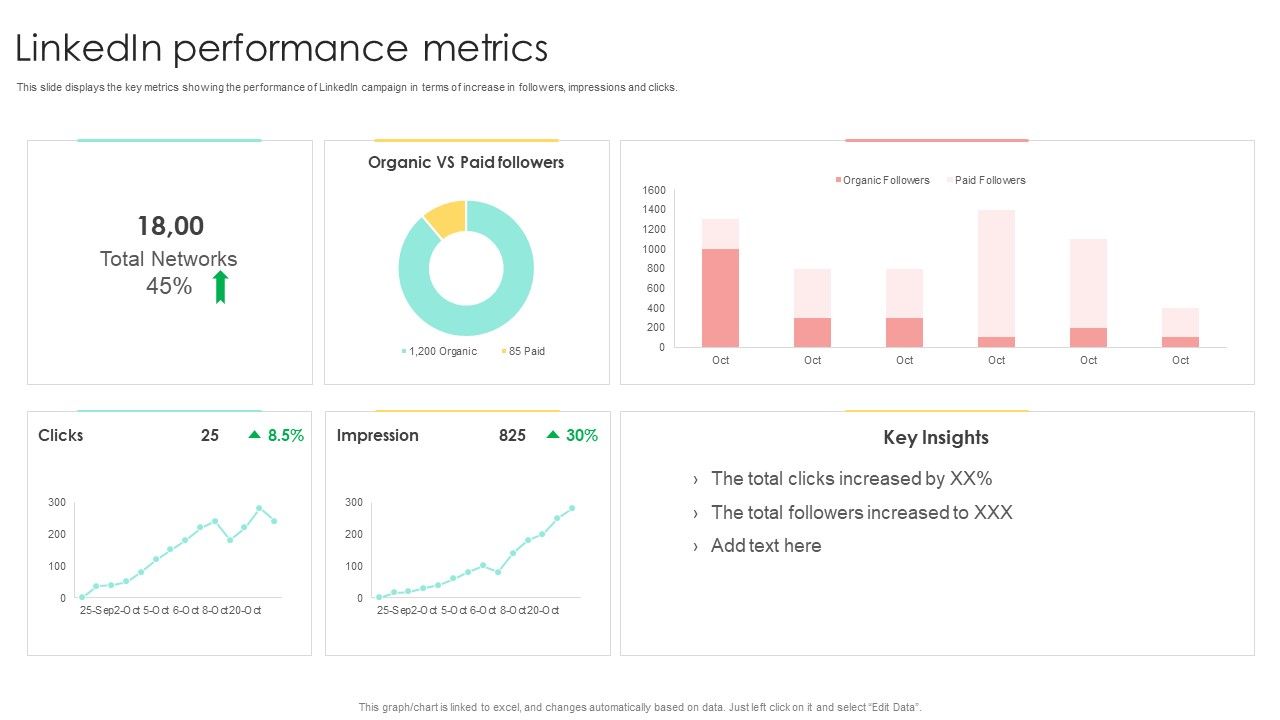 Media_Advertising_Linkedin_Performance_Metrics_Mockup_PDF_Slide_1.jpg