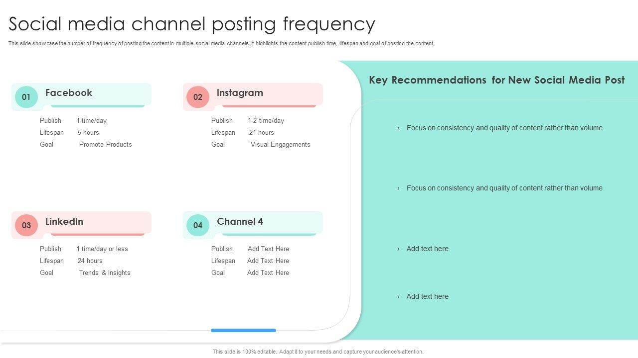 Media_Advertising_Social_Media_Channel_Posting_Frequency_Introduction_PDF_Slide_1.jpg