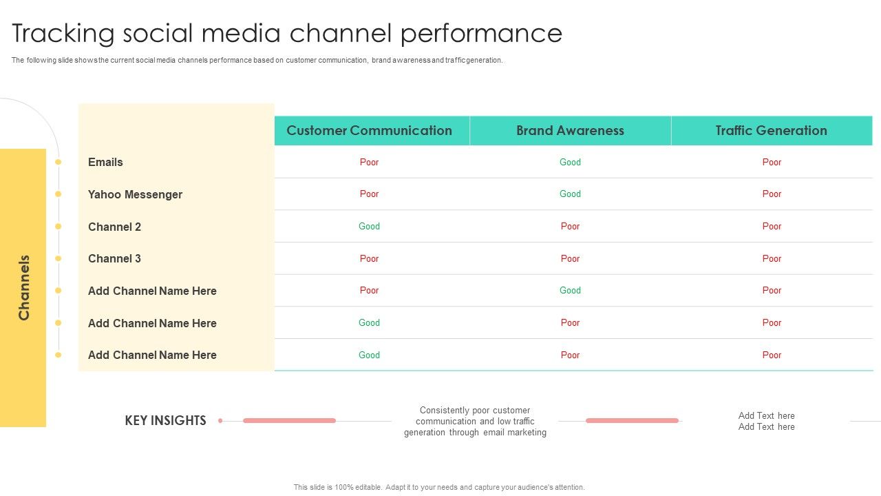 Media_Advertising_Tracking_Social_Media_Channel_Performance_Mockup_PDF_Slide_1.jpg