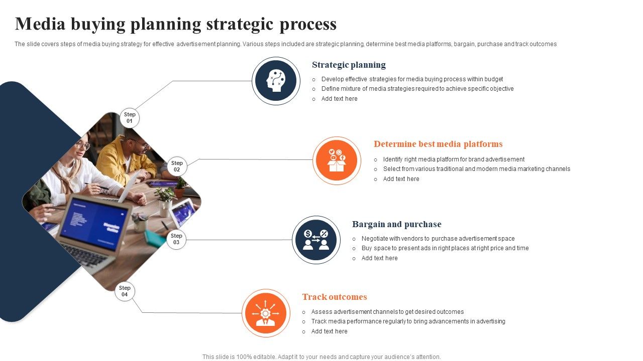 Media_Buying_Planning_Strategic_Process_Ppt_PowerPoint_Presentation_Inspiration_Example_File_PDF_Slide_1.jpg