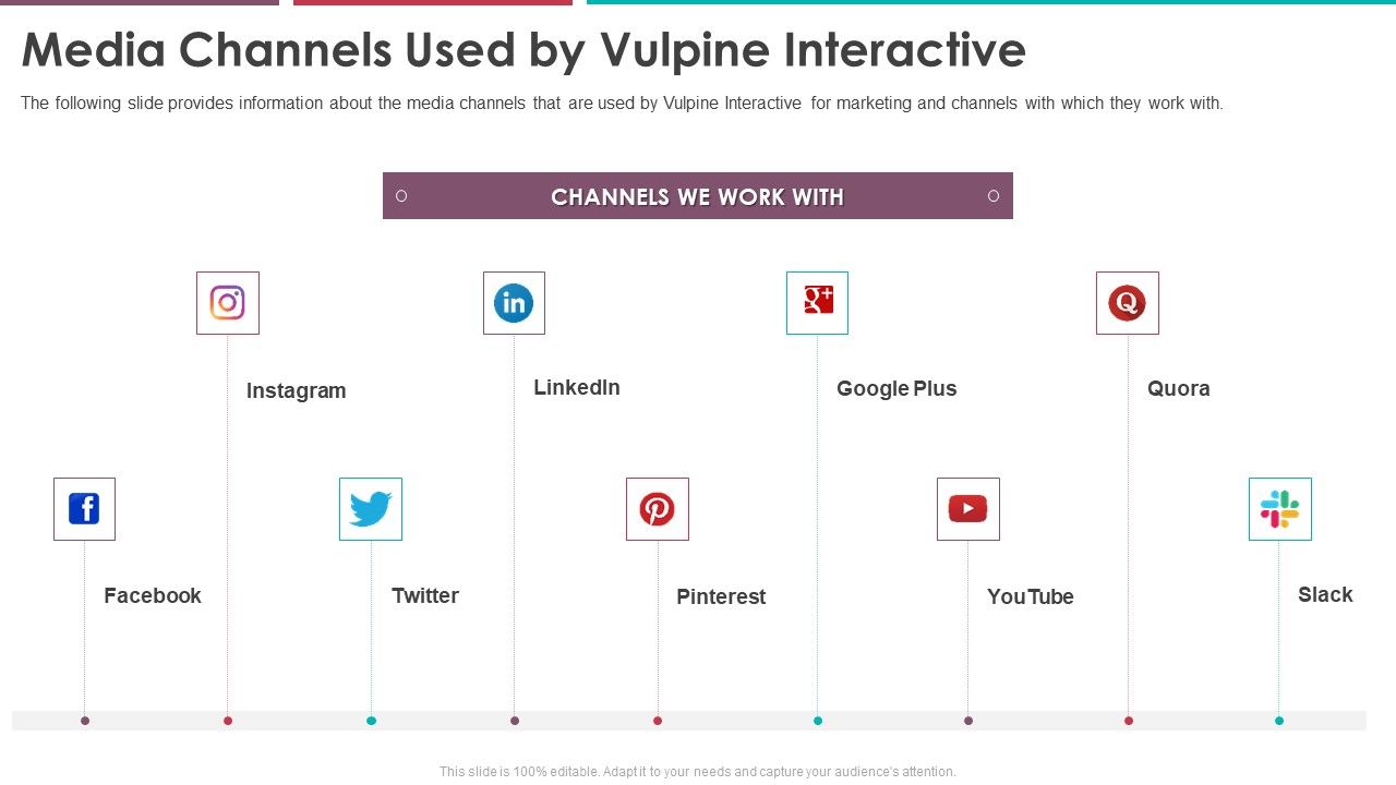 Media_Channels_Used_By_Vulpine_Interactive_Pitch_Deck_Of_Vulpine_Interactive_Fundraising_Demonstration_PDF_Slide_1.jpg
