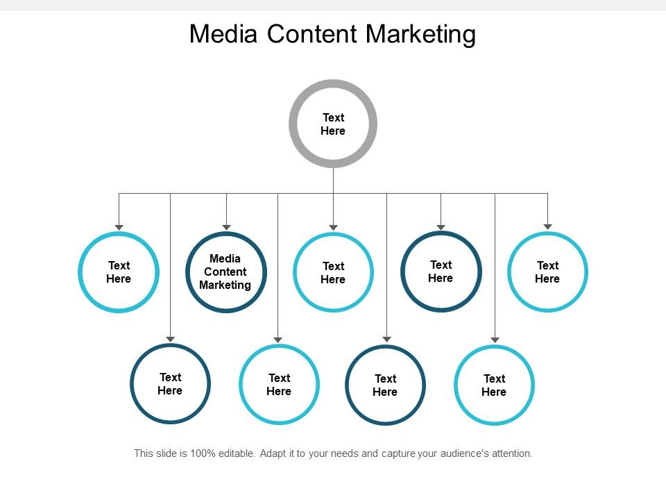 Media_Content_Marketing_Ppt_PowerPoint_Presentation_Professional_Smartart_Cpb_Slide_1.jpg