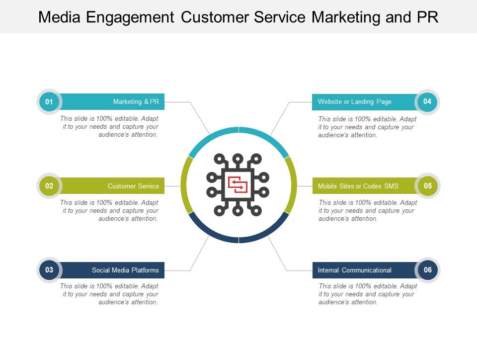 Media_Engagement_Customer_Service_Marketing_And_Pr_Ppt_PowerPoint_Presentation_Professional_Elements_Slide_1.jpg