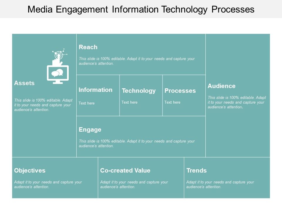 Media_Engagement_Information_Technology_Processes_Ppt_PowerPoint_Presentation_Pictures_Graphic_Tips_Slide_1.jpg