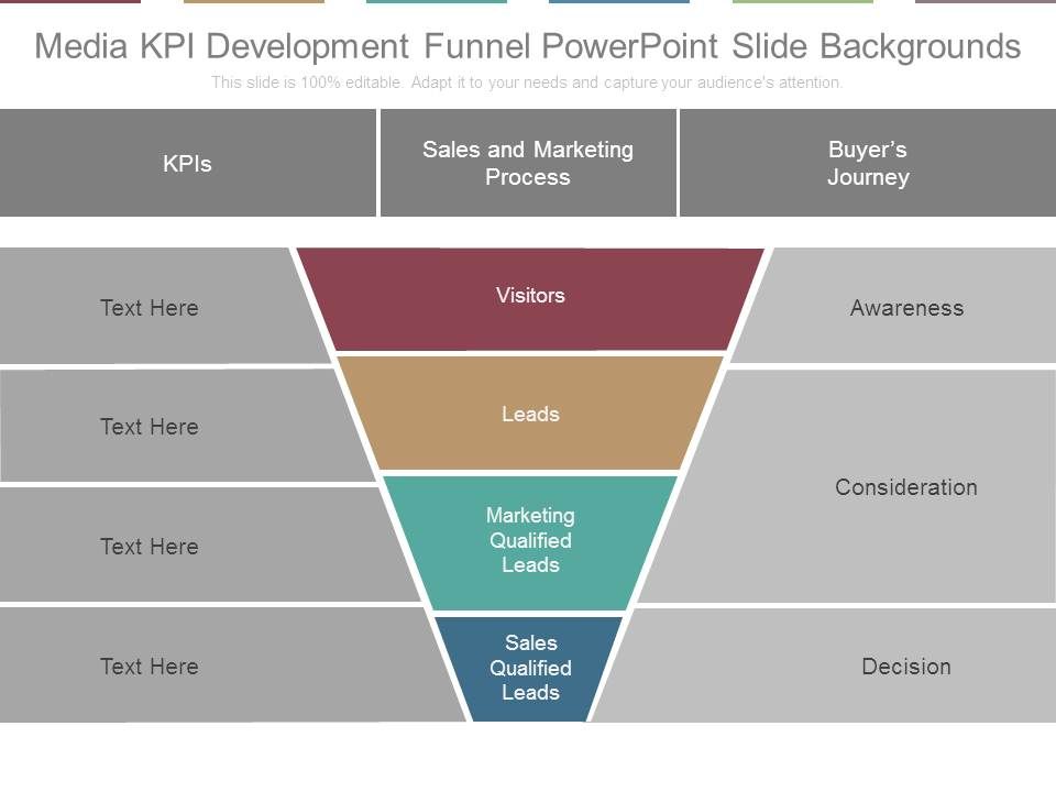 Media_Kpi_Development_Funnel_Powerpoint_Slide_Backgrounds_1.jpg