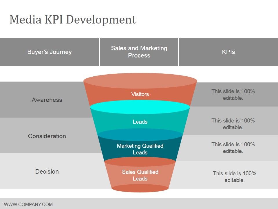 Media_Kpi_Development_Ppt_PowerPoint_Presentation_File_Background_Images_Slide_1.jpg