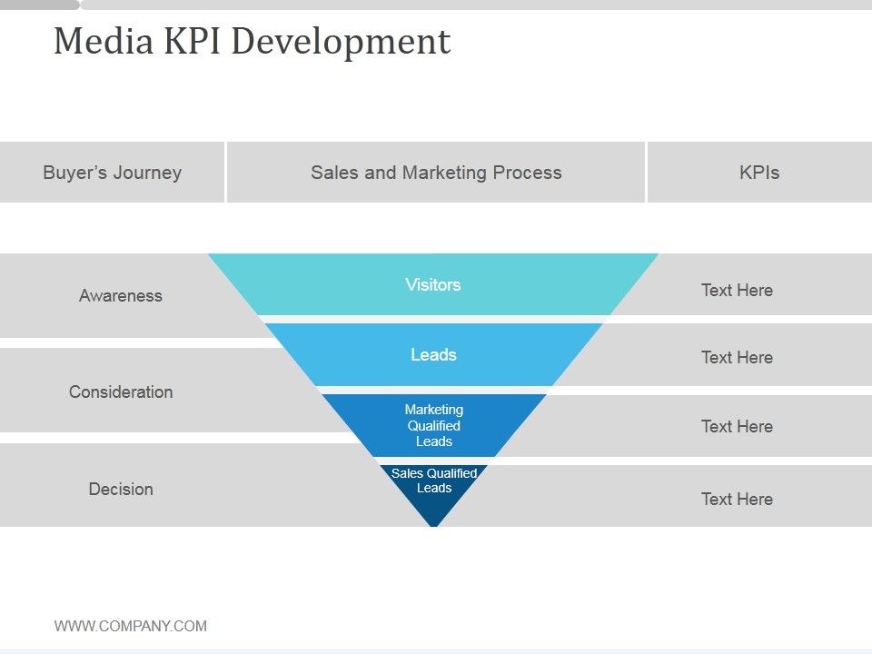 Media_Kpi_Development_Ppt_PowerPoint_Presentation_Gallery_Slide_1.jpg