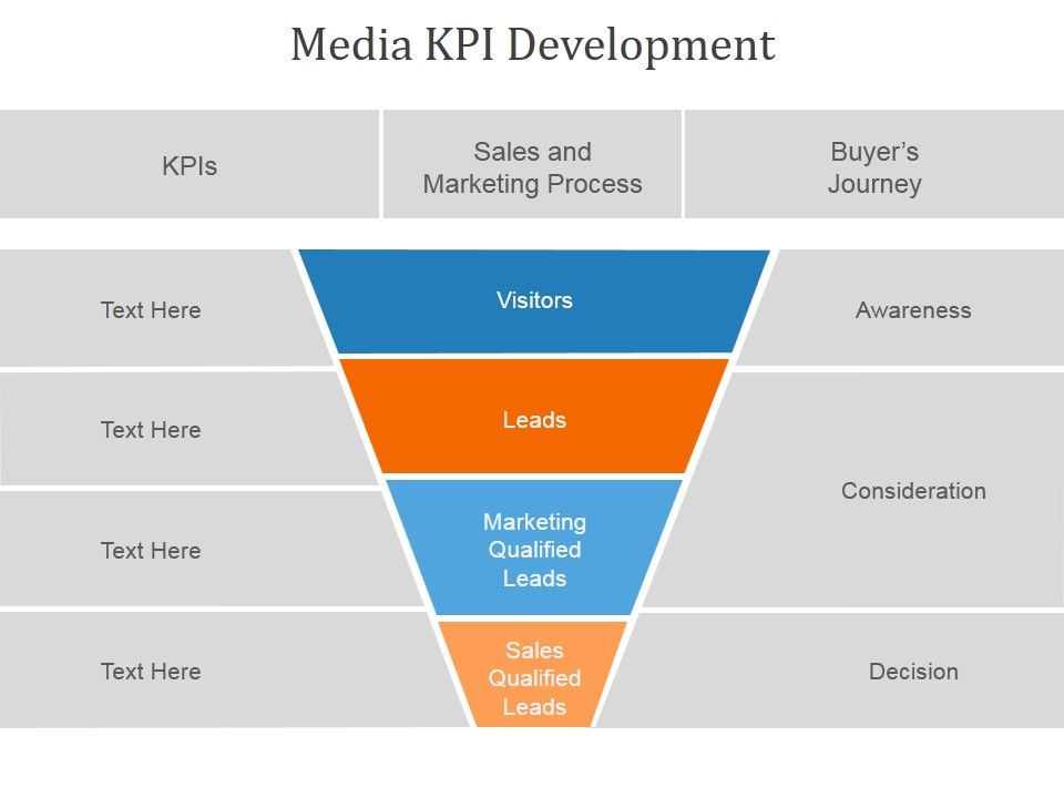 Media_Kpi_Development_Ppt_PowerPoint_Presentation_Slides_Slide_1.jpg