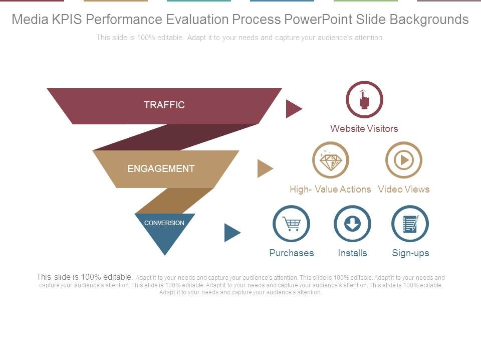 Media_Kpis_Performance_Evaluation_Process_Powerpoint_Slide_Backgrounds_1.jpg