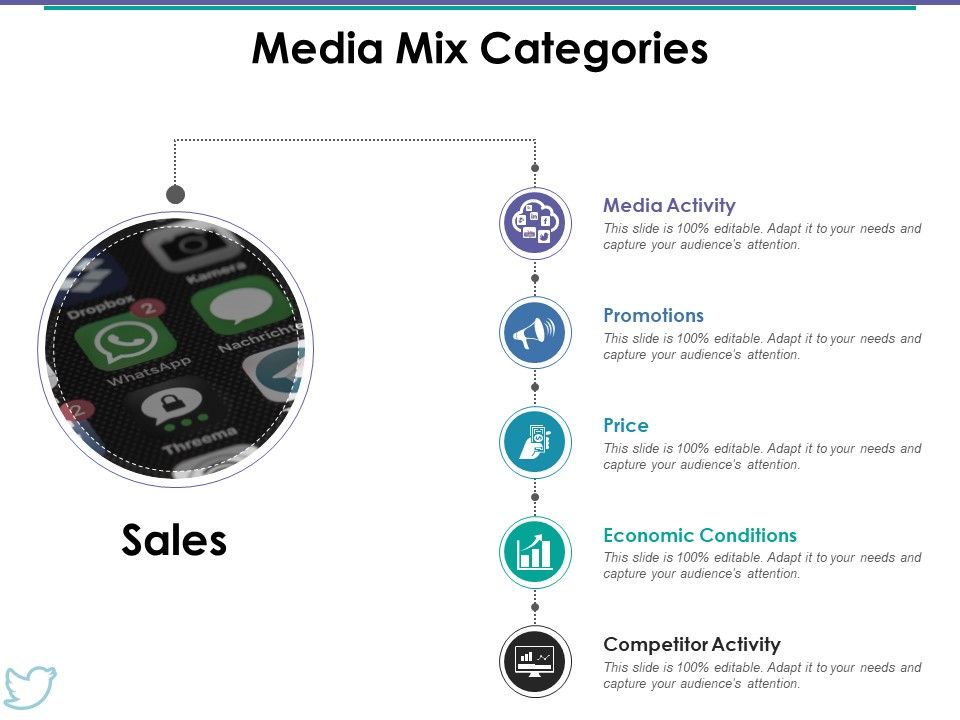 Media_Mix_Categories_Ppt_PowerPoint_Presentation_Infographics_Images_Slide_1.jpg