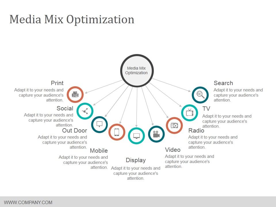 Media_Mix_Optimization_Ppt_PowerPoint_Presentation_Show_Graphics_Slide_1.jpg