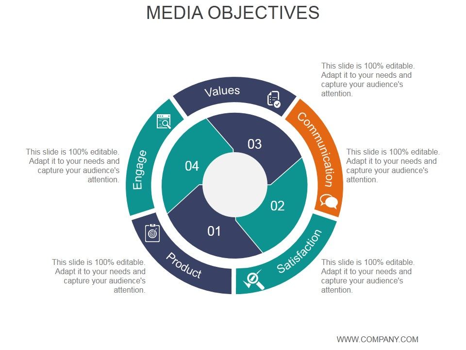 Media_Objectives_Ppt_PowerPoint_Presentation_Pictures_Slide_1.jpg