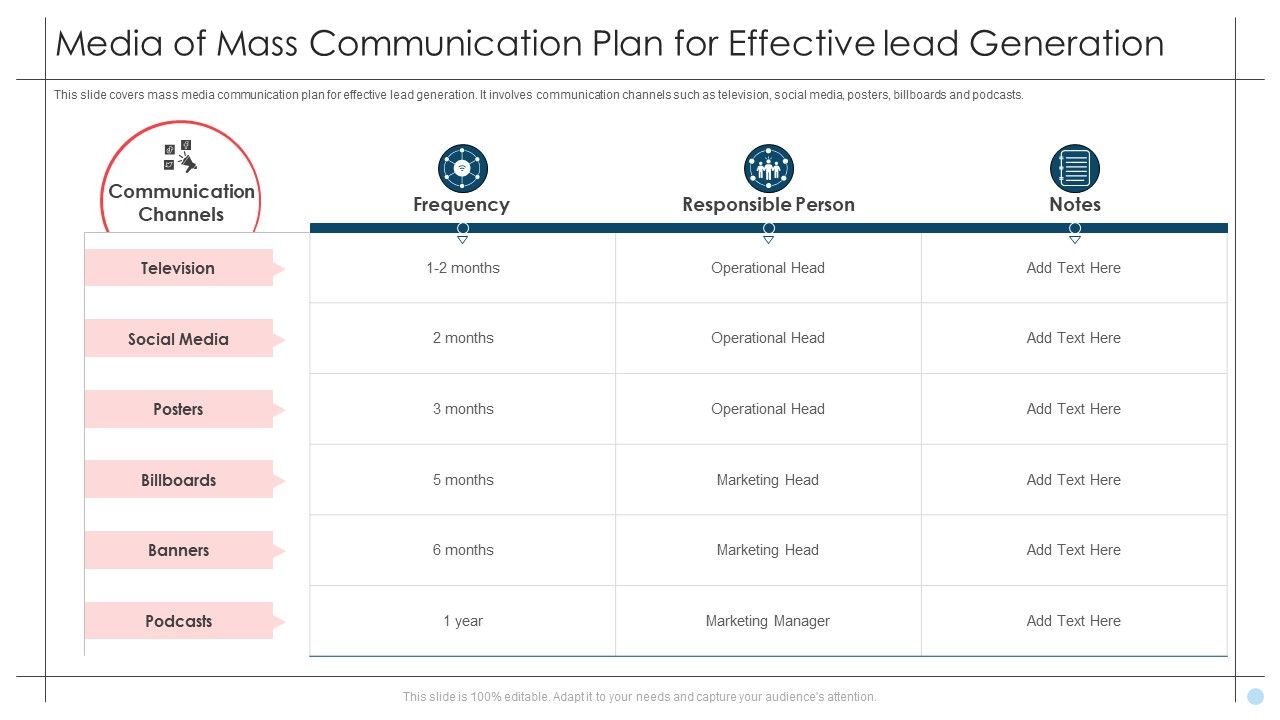 Media_Of_Mass_Communication_Plan_For_Effective_Lead_Generation_Guidelines_PDF_Slide_1.jpg