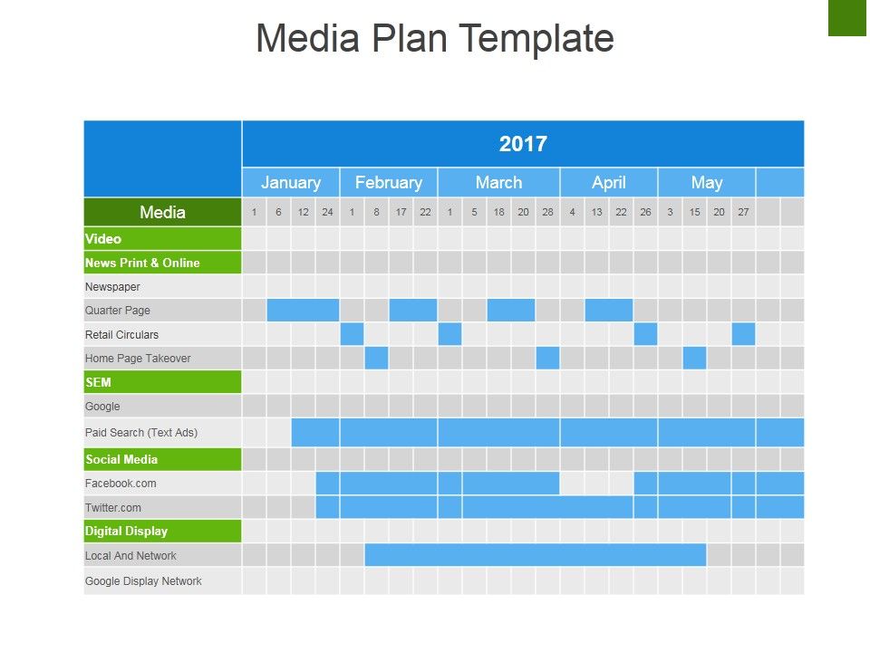 Media_Plan_Template_2_Ppt_PowerPoint_Presentation_Inspiration_Format_Ideas_Slide_1.jpg