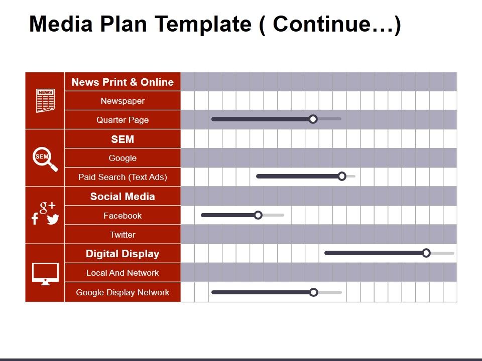 Media_Plan_Template_Continue_Ppt_PowerPoint_Presentation_Infographics_Graphics_Tutorials_Slide_1.jpg