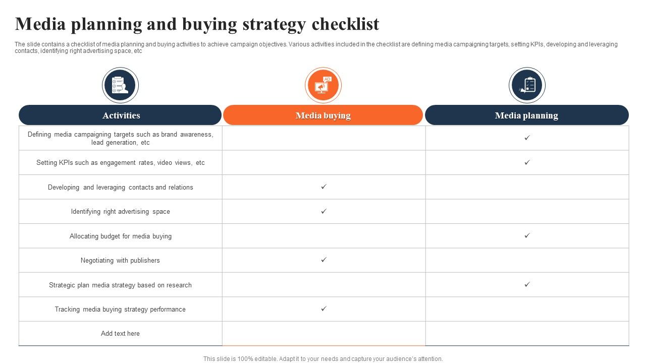 Media_Planning_And_Buying_Strategy_Checklist_Ppt_PowerPoint_Presentation_Summary_Shapes_PDF_Slide_1.jpg