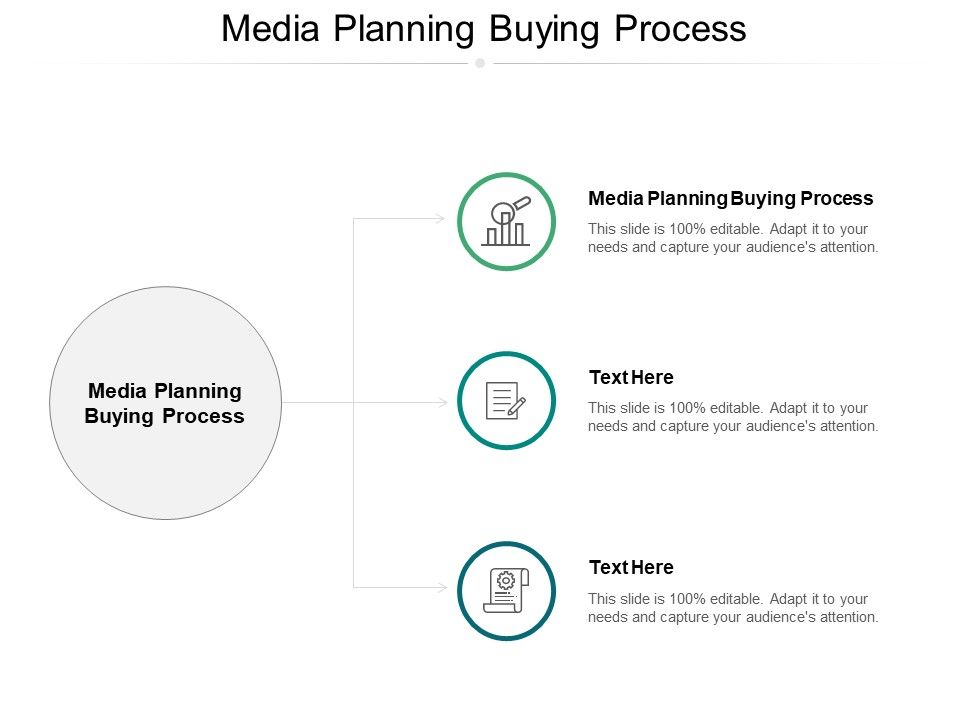 Media_Planning_Buying_Process_Ppt_PowerPoint_Presentation_Gallery_Slide_Cpb_Slide_1.jpg