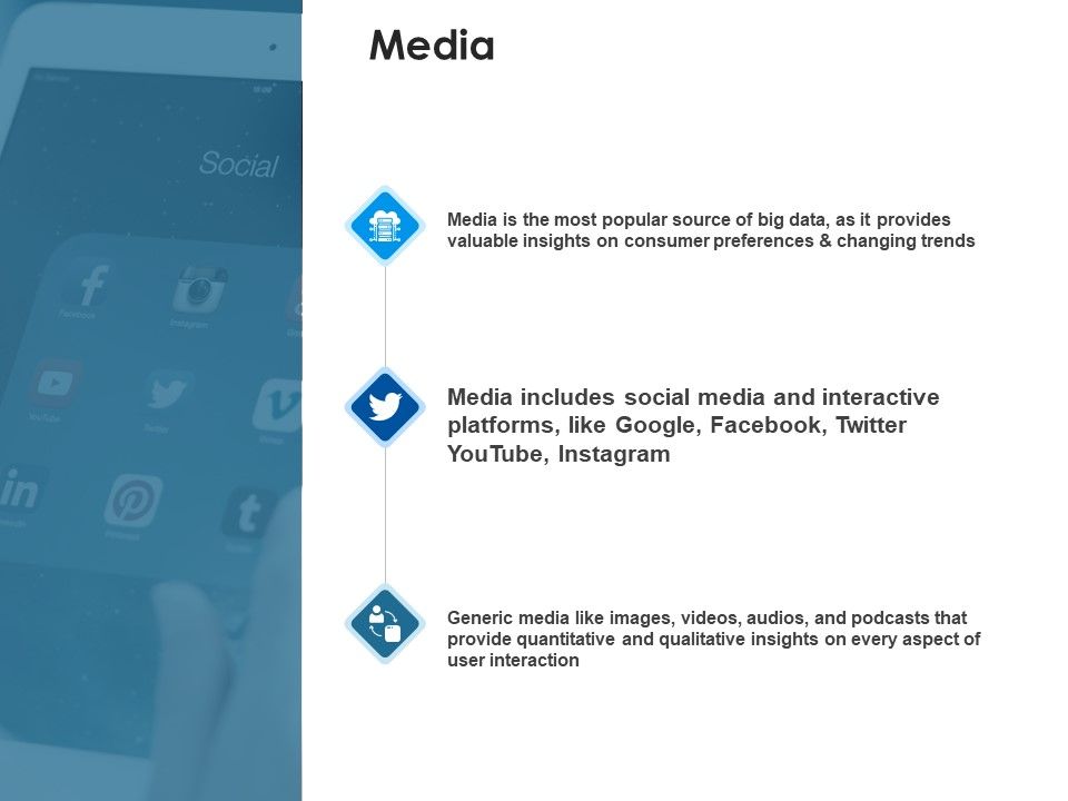 Media_Ppt_PowerPoint_Presentation_Show_Display_Slide_1.jpg