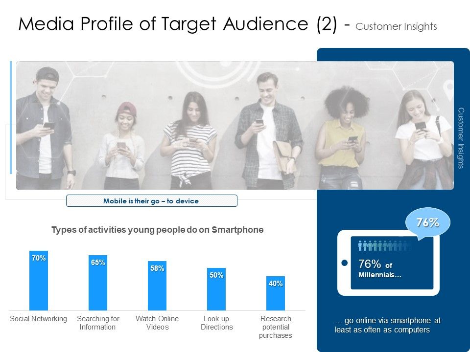 Media_Profile_Of_Target_Audience_2_Customer_Insights_Summary_PDF_Slide_1.jpg
