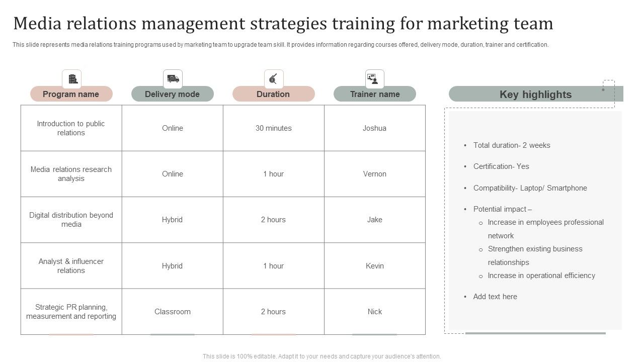 Media_Relations_Management_Strategies_Training_For_Marketing_Team_Information_PDF_Slide_1.jpg