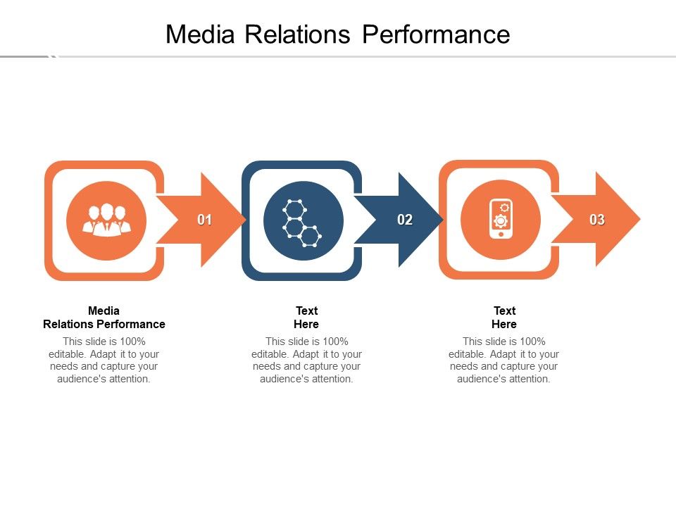 Media_Relations_Performance_Ppt_PowerPoint_Presentation_Layouts_Good_Cpb_Pdf_Slide_1.jpg