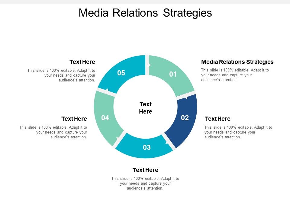 Media_Relations_Strategies_Ppt_PowerPoint_Presentation_Styles_File_Formats_Cpb_Slide_1.jpg
