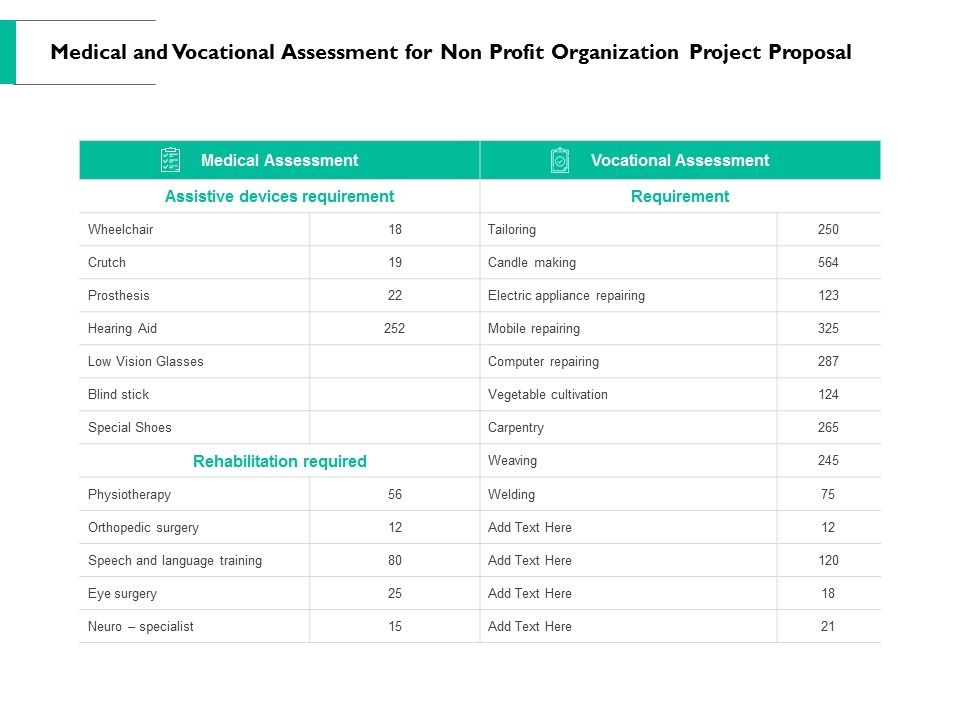 Medical_And_Vocational_Assessment_For_Non_Profit_Organization_Project_Proposal_Ppt_PowerPoint_Presentation_Summary_Templates_Slide_1.jpg