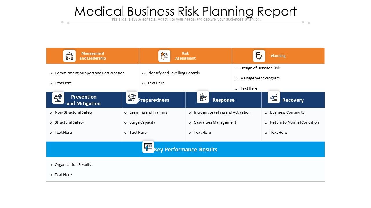 Medical_Business_Risk_Planning_Report_Ppt_PowerPoint_Presentation_Outline_Portrait_PDF_Slide_1.jpg