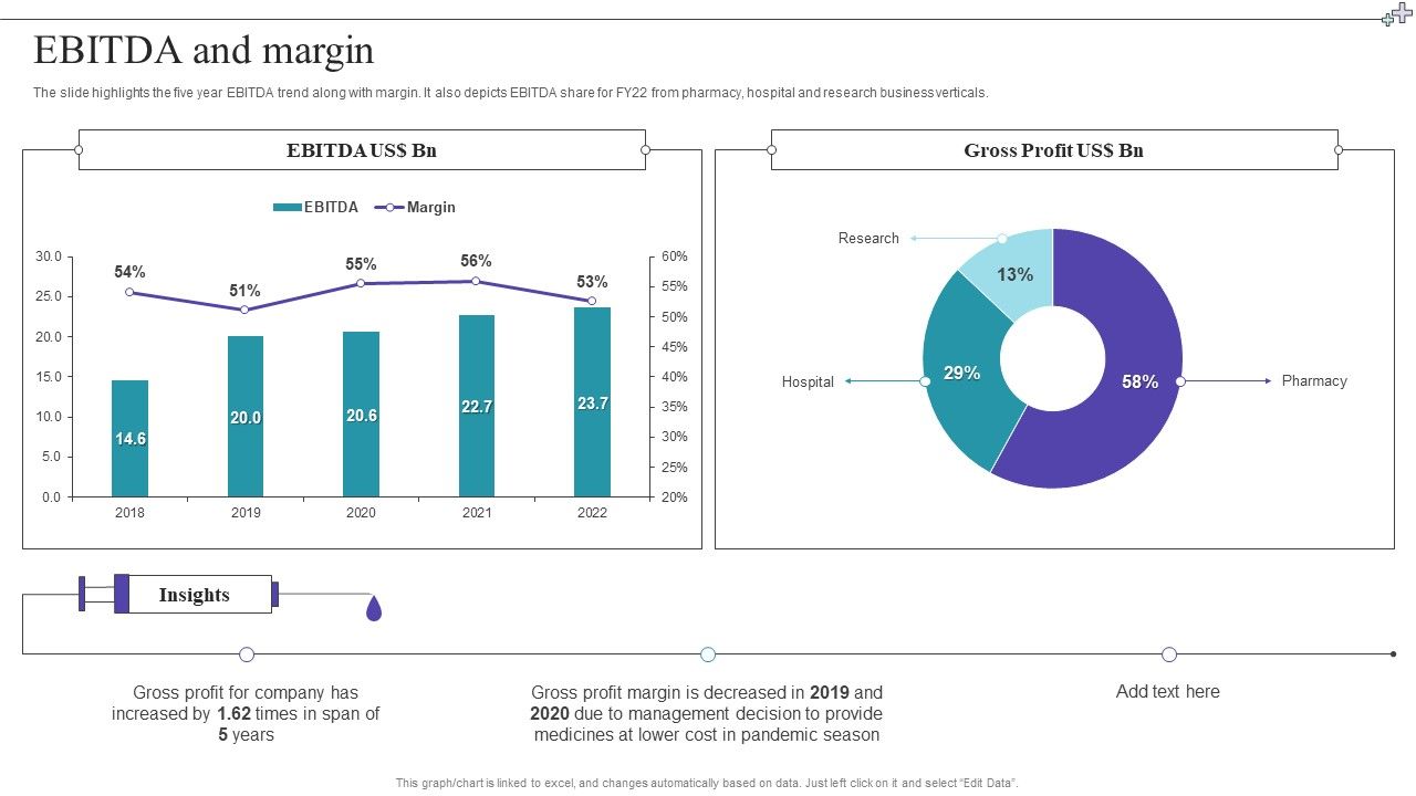 Medical_Care_Company_Overview_Ebitda_And_Margin_Structure_PDF_Slide_1.jpg