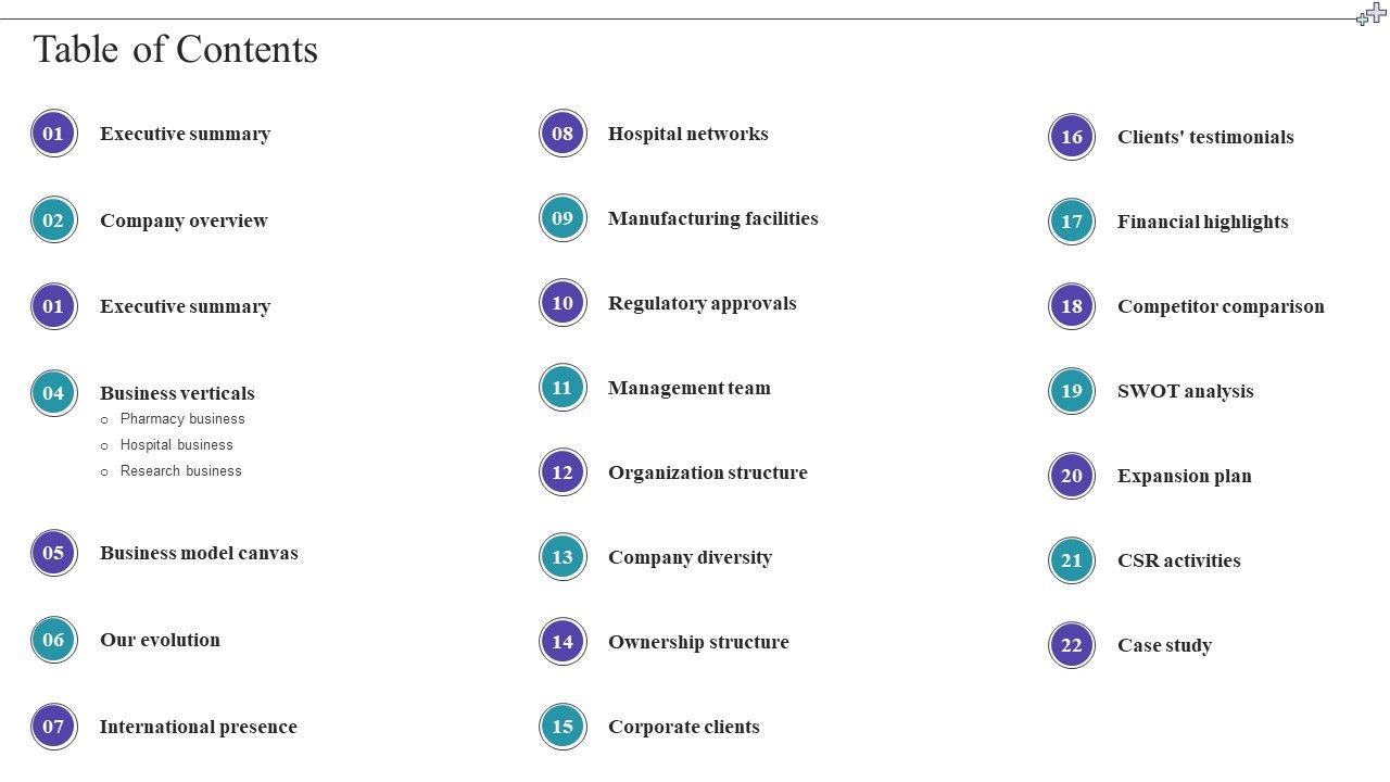 Medical_Care_Company_Overview_Table_Of_Contents_Brochure_PDF_Slide_1.jpg