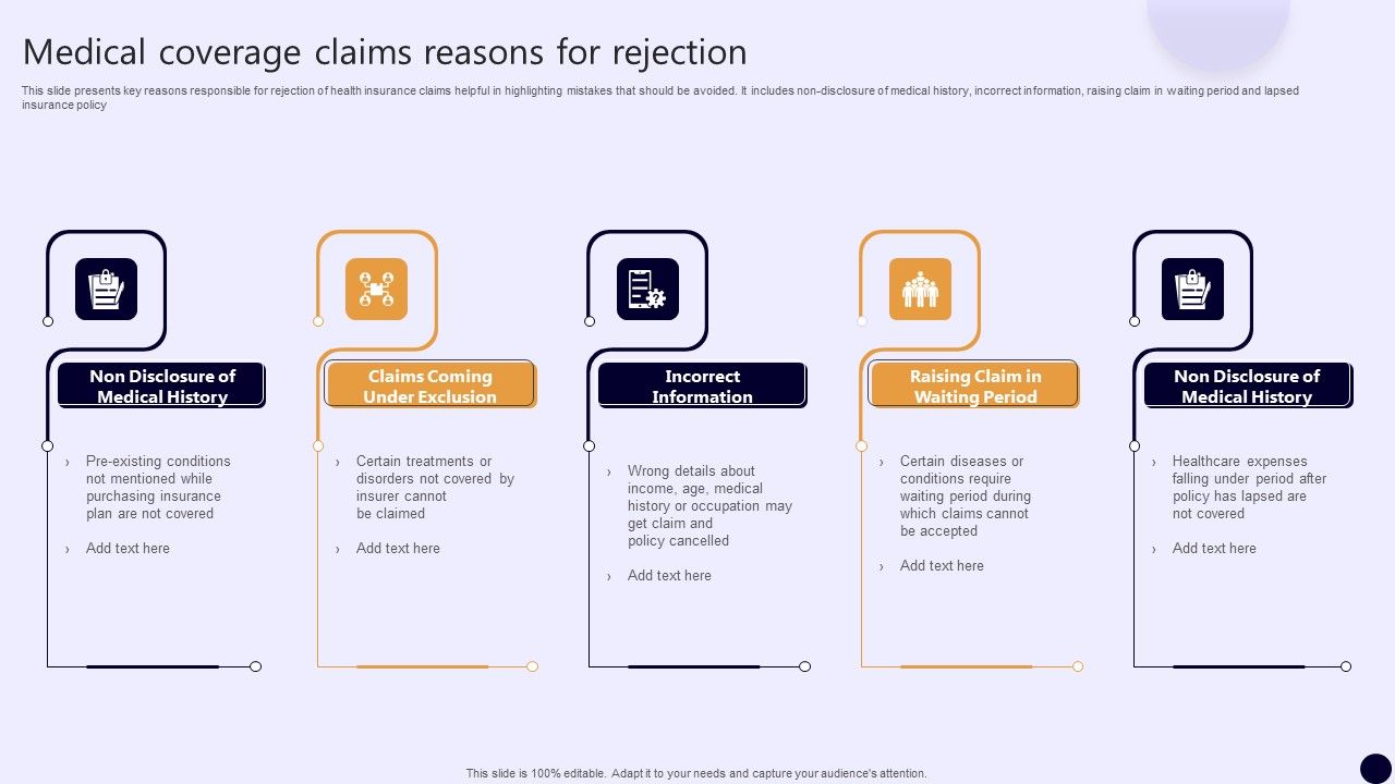 Medical_Coverage_Claims_Reasons_For_Rejection_Sample_PDF_Slide_1.jpg