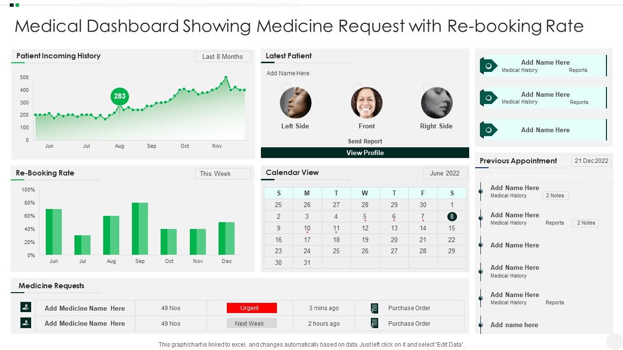 Medical_Dashboard_Showing_Medicine_Request_With_Re_Booking_Rate_Diagrams_PDF_Slide_1.jpg