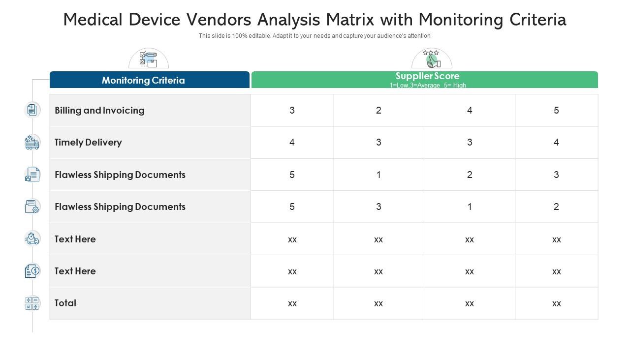 Medical_Device_Vendors_Analysis_Matrix_With_Monitoring_Criteria_Ppt_PowerPoint_Presentation_File_Smartart_PDF_Slide_1.jpg