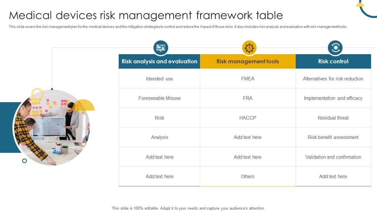 Medical_Devices_Risk_Management_Framework_Table_Ppt_Outline_Example_PDF_Slide_1.jpg