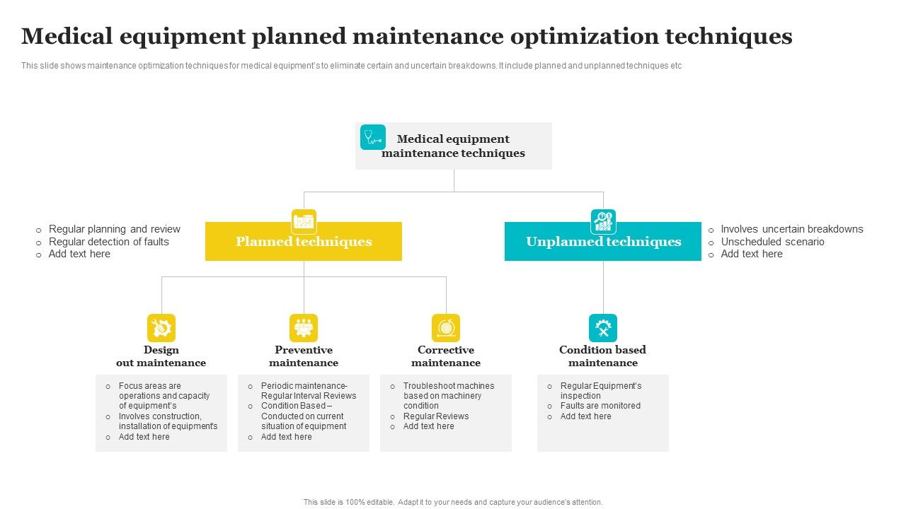Medical_Equipment_Planned_Maintenance_Optimization_Techniques_Topics_PDF_Slide_1.jpg