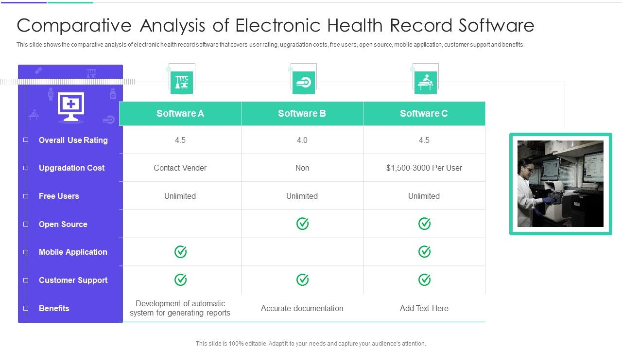 Medical_Inventory_Management_System_Comparative_Analysis_Of_Electronic_Health_Record_Software_Portrait_PDF_Slide_1.jpg