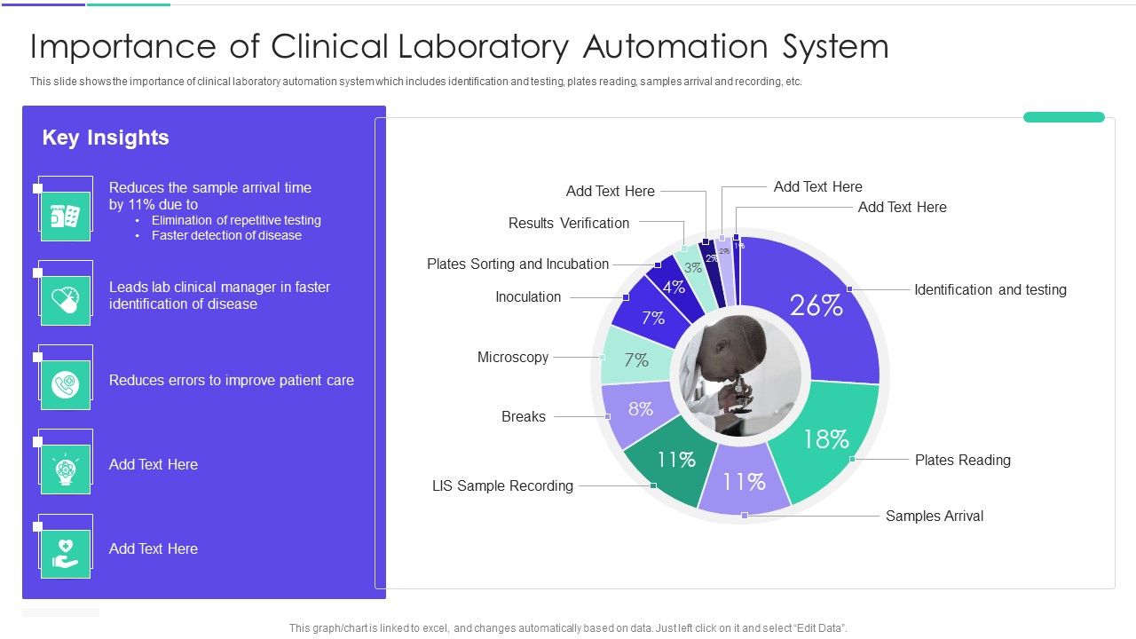 Medical_Inventory_Management_System_Importance_Of_Clinical_Laboratory_Automation_System_Infographics_PDF_Slide_1.jpg