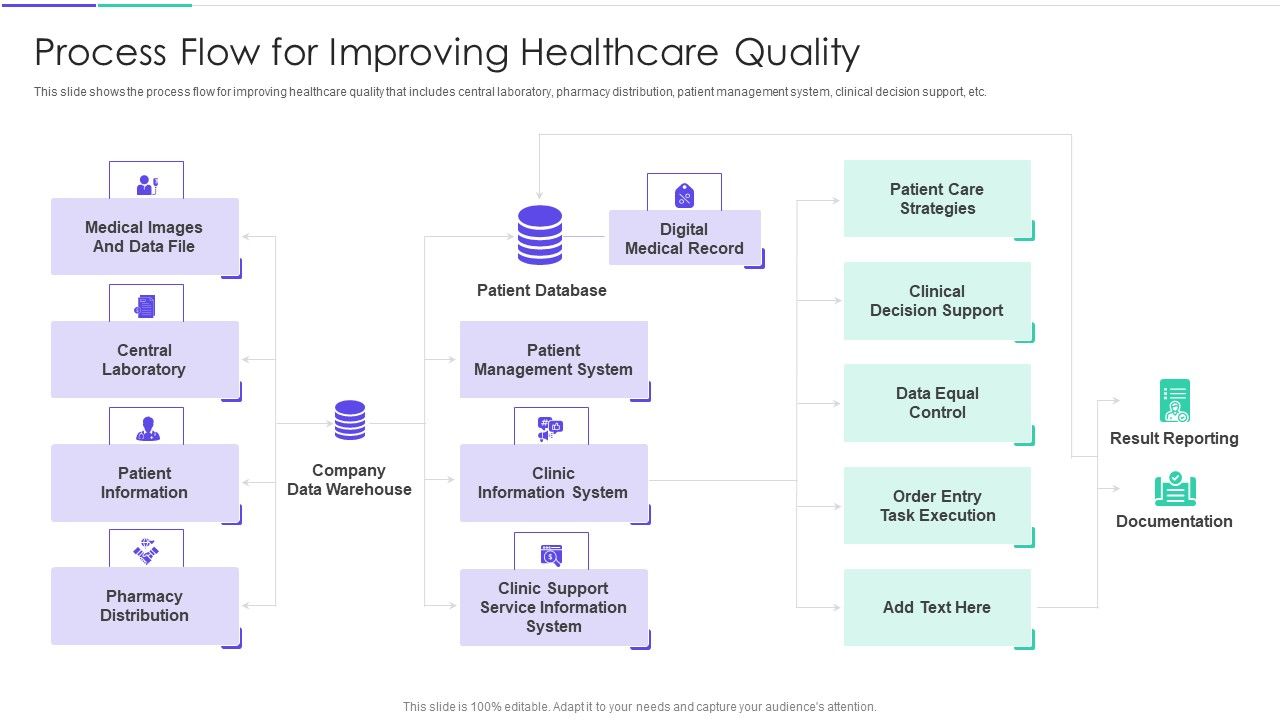 Medical_Inventory_Management_System_Process_Flow_For_Improving_Healthcare_Quality_Pictures_PDF_Slide_1.jpg