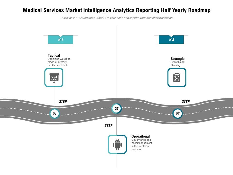 Medical_Services_Market_Intelligence_Analytics_Reporting_Half_Yearly_Roadmap_Ideas_Slide_1.jpg