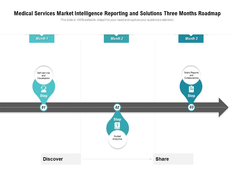 Medical_Services_Market_Intelligence_Reporting_And_Solutions_Three_Months_Roadmap_Sample_Slide_1.jpg
