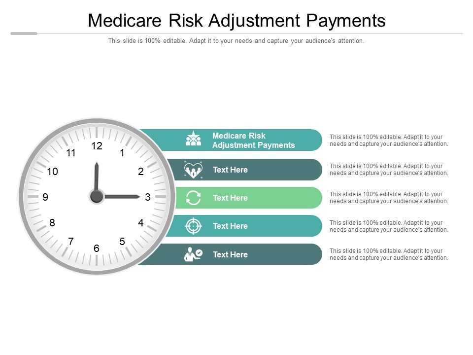 Medicare_Risk_Adjustment_Payments_Ppt_PowerPoint_Presentation_Styles_Graphics_Example_Cpb_Pdf_Slide_1.jpg